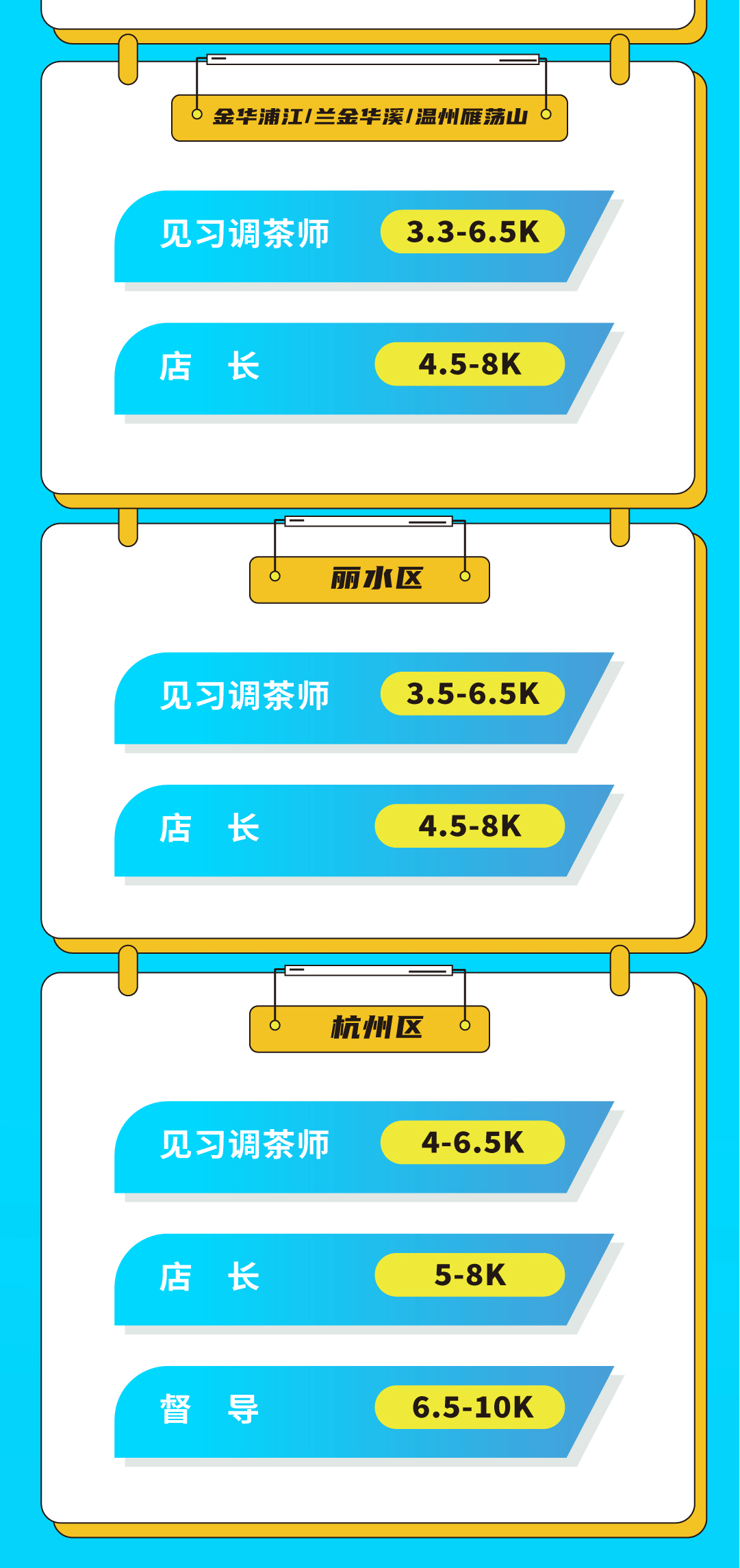 AG官方登录入口奶茶招聘