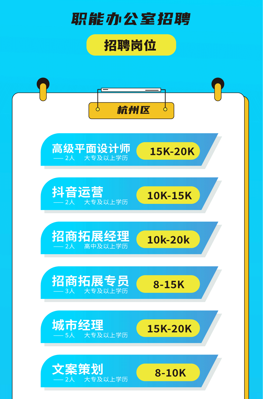 AG官方登录入口奶茶招聘