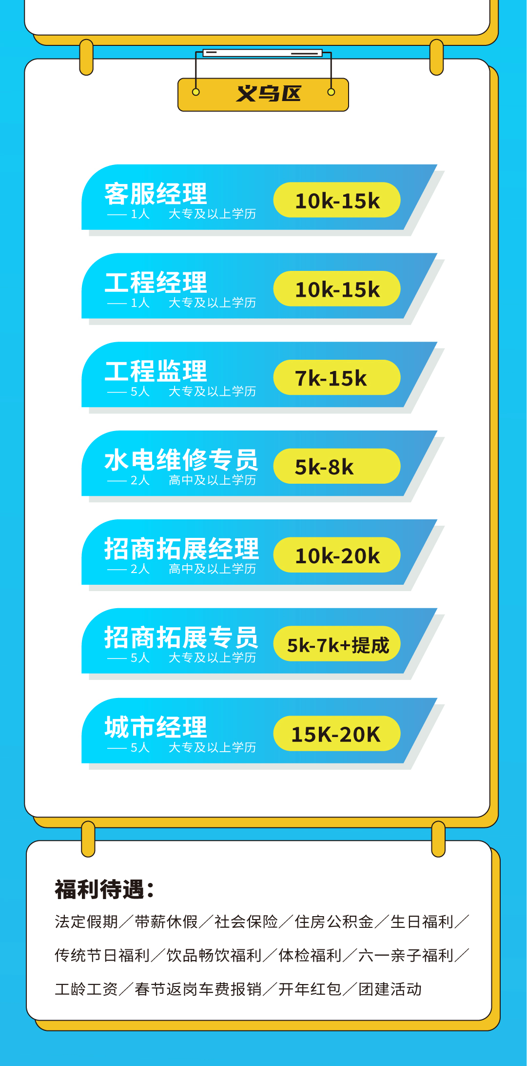 AG官方登录入口奶茶招聘