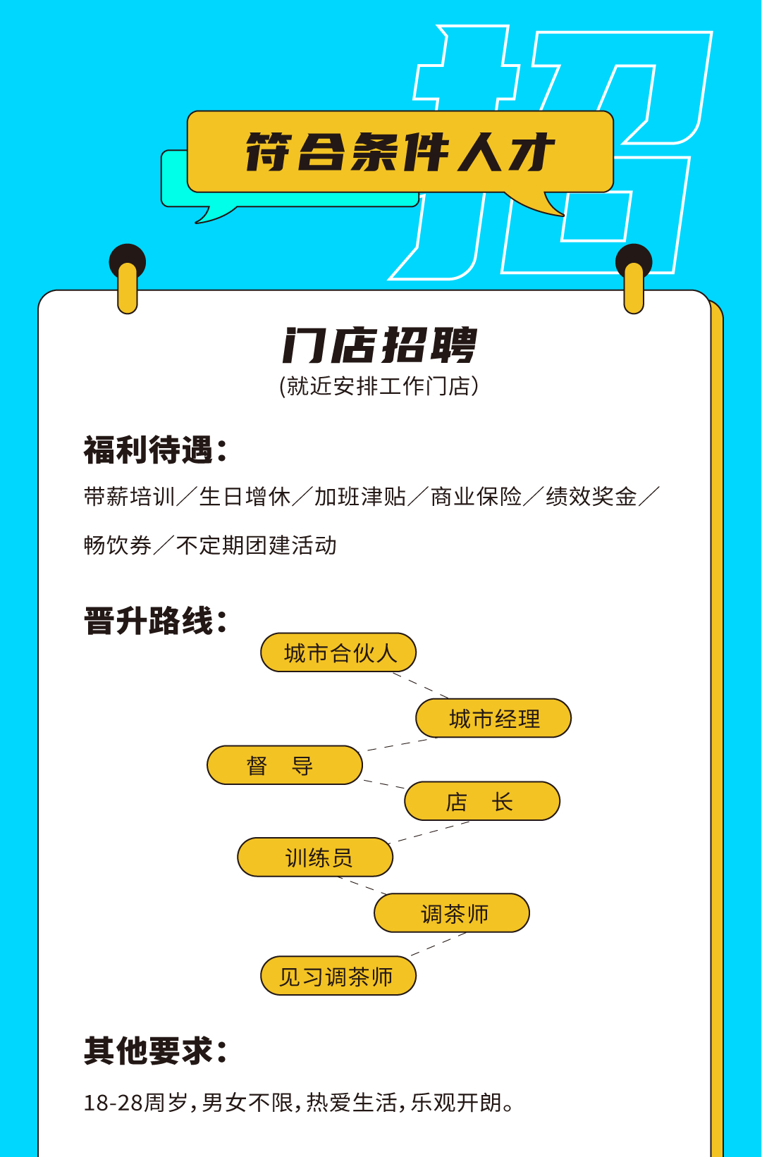 AG官方登录入口奶茶招聘