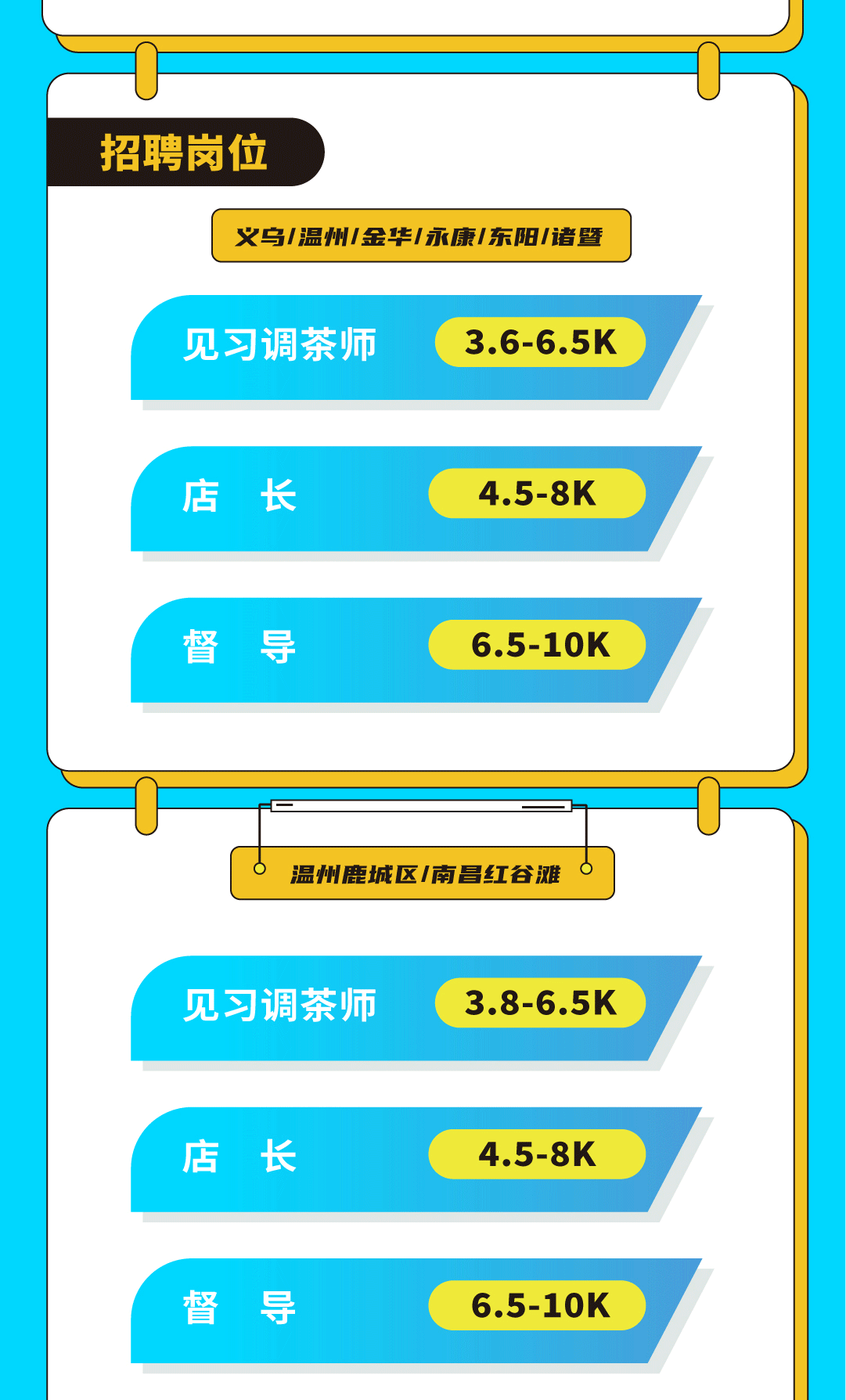 AG官方登录入口奶茶招聘